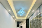 NHANH – ĐANG BÁN NHÀ PHÂN LÔ QUẬN ỦY HOÀNG MAI – PHỐ BÙI HUY BÍCH – Ô TÔ ĐỖ CỬA – CHỈ 6,93 TỶ